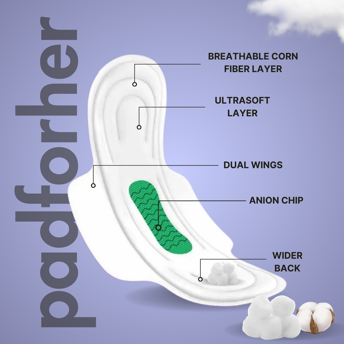 Padforher- ALLNIGHT Heavy Flow (12 320MM/XXL ) Sanitary Pads