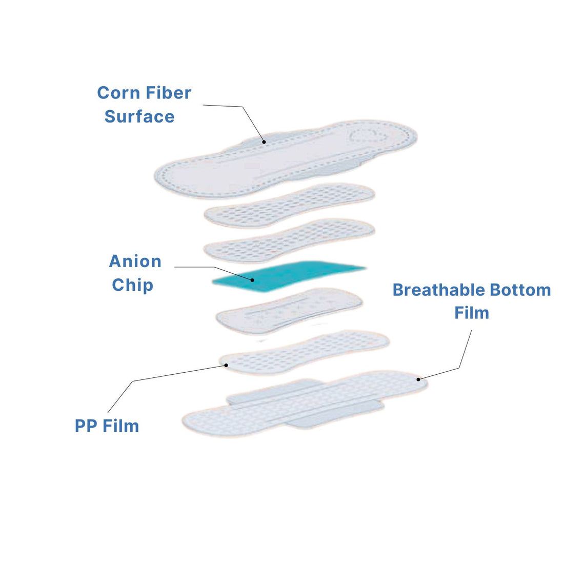 Customizable Sanitary Pads Active 280mm